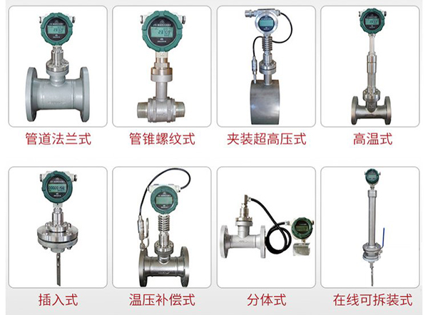 插入式靶式流量計(jì)產(chǎn)品分類(lèi)圖