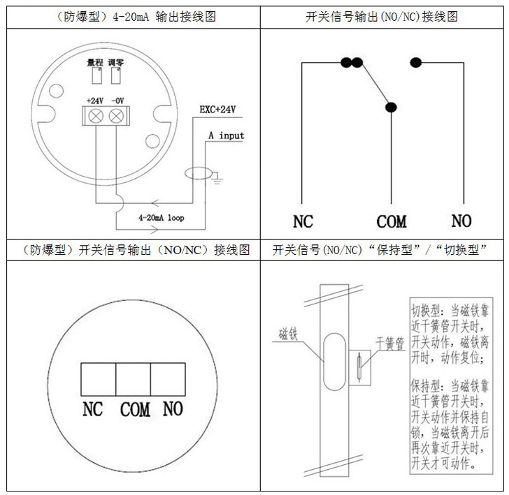 浮筒液位變送器接線圖