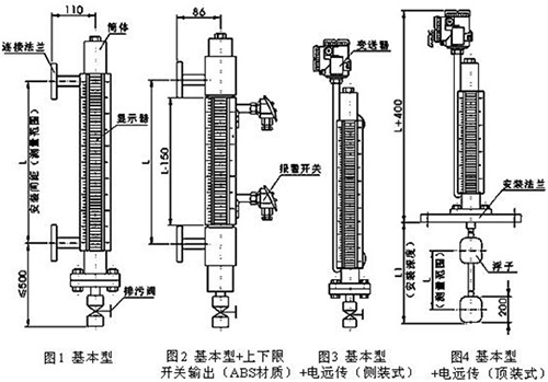 食用油液位計結(jié)構(gòu)特點(diǎn)圖