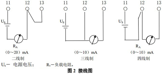 轉(zhuǎn)子流量計(jì)電性能接線(xiàn)圖