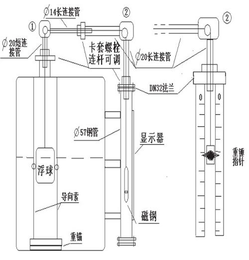 纜式浮球液位計安裝示意圖