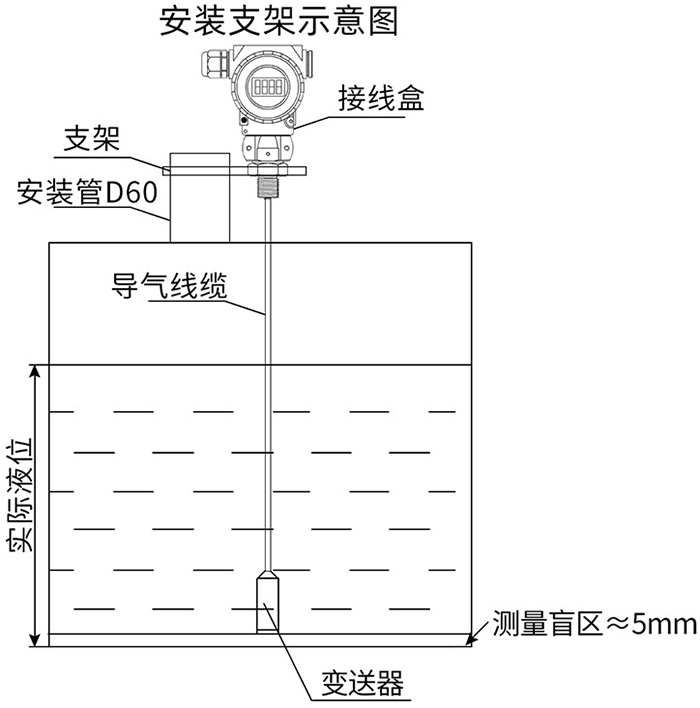 防爆靜壓式液位計(jì)支架安裝示意圖