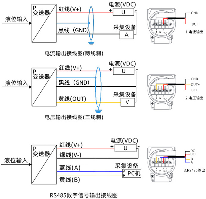 高溫投入式液位計(jì)接線(xiàn)方式圖