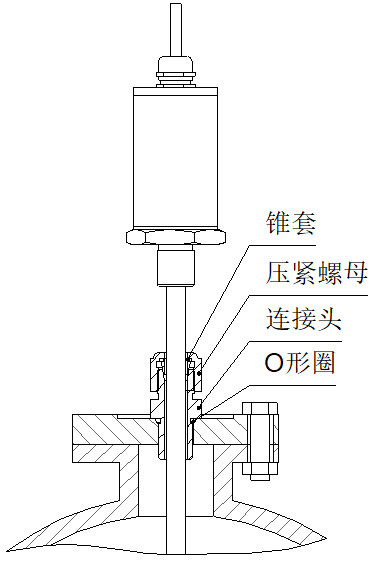 磁致伸縮式液位計(jì)活動(dòng)接頭安裝圖