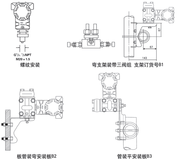 儲(chǔ)罐液位變送器安裝方式示意圖