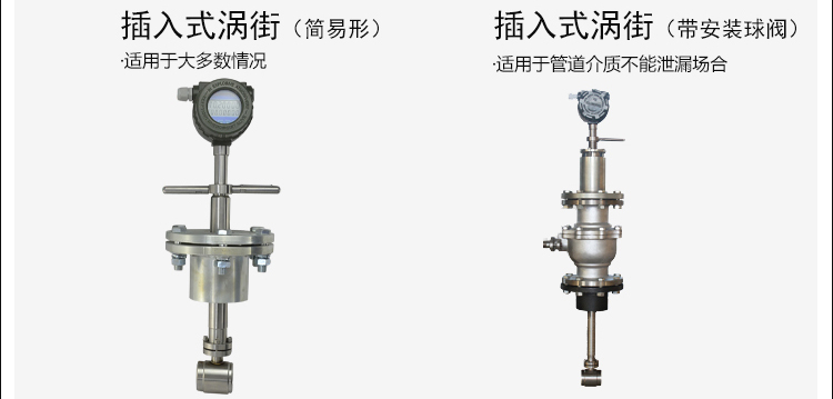 插入式氣體流量計(jì)帶球閥分類(lèi)圖