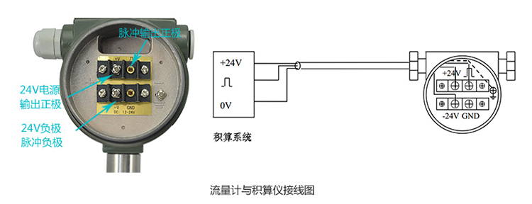 壓縮空氣流量計(jì)脈沖輸出接線方式