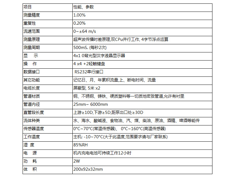 便攜式超聲波流量計技術參數(shù)