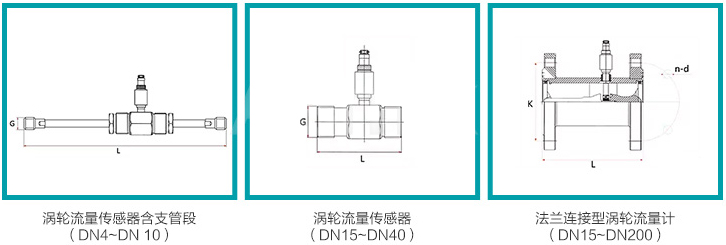 甲醇流量計(jì)量表規(guī)格尺寸對(duì)照表