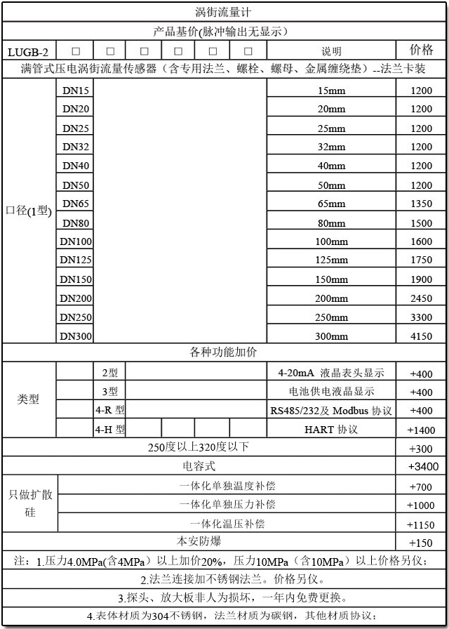 渦街蒸汽流量計(jì)選型對(duì)照表