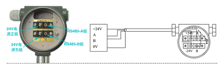 渦街蒸汽流量計(jì)RS-485通訊接口配線圖