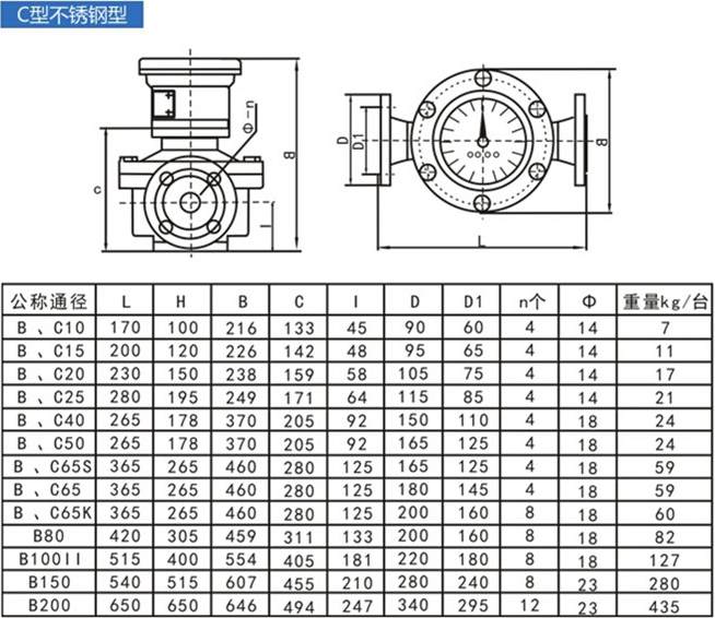 白油流量計不銹鋼型安裝尺寸對照表