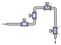 生活污水流量計(jì)安裝圖