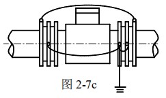 液體用流量計接地方式圖三