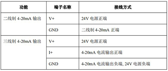 輸油管道流量計4-20mA接線對照表