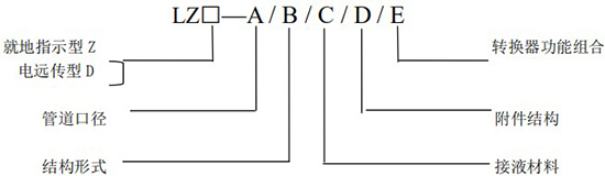 氯氣轉(zhuǎn)子流量計(jì)規(guī)格型號圖